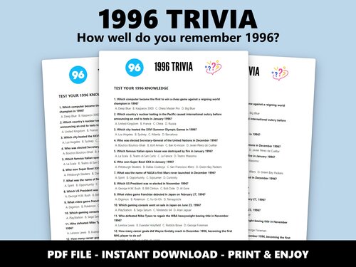 1996 Trivia multiple choice quiz – 30th birthday
