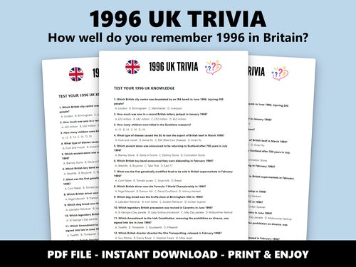 1996 UK Trivia multiple choice quiz – 30th birthday British history