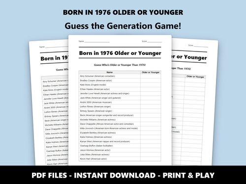 Born in 1976 Older or Younger quiz – 50th birthday party game