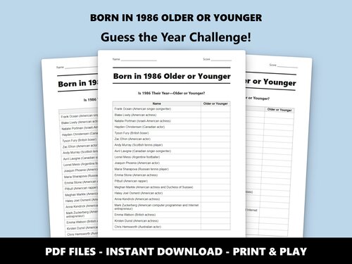Born in 1986 Older or Younger quiz – 40th birthday party game