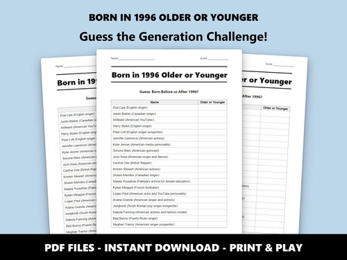 Born in 1996 Older or Younger quiz – 30th birthday party game